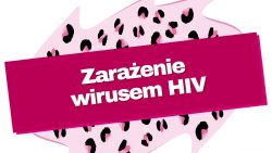 Zarażenie wirusem HIV