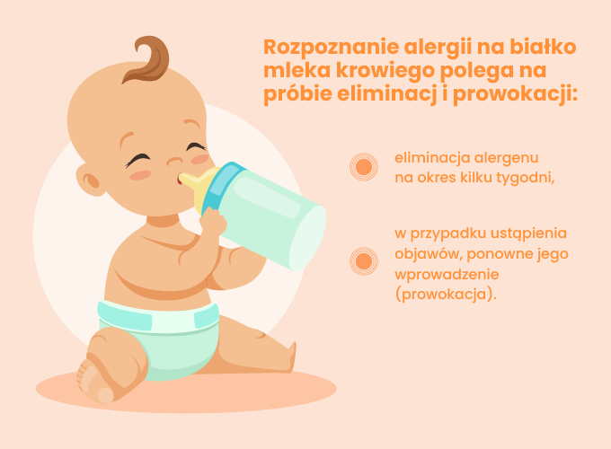 alergia na mleko u dzieci
